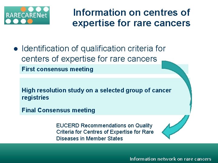 Information on centres of expertise for rare cancers l Identification of qualification criteria for