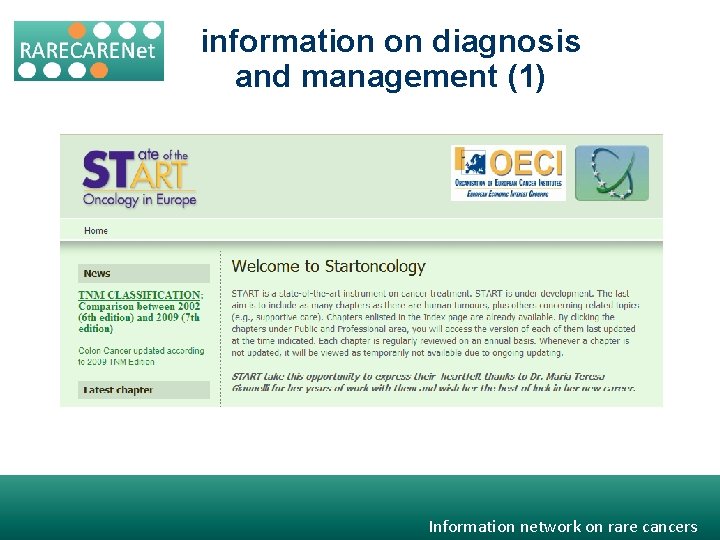 information on diagnosis and management (1) Information network on rare cancers 