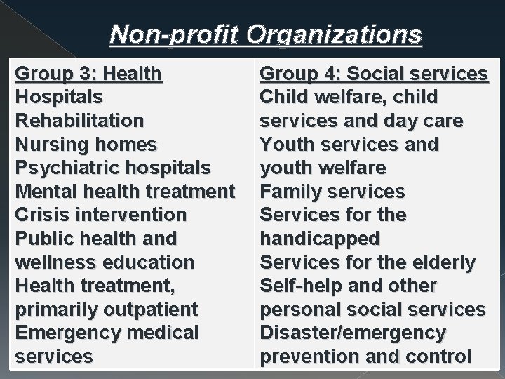 Non-profit Organizations Group 3: Health Hospitals Rehabilitation Nursing homes Psychiatric hospitals Mental health treatment