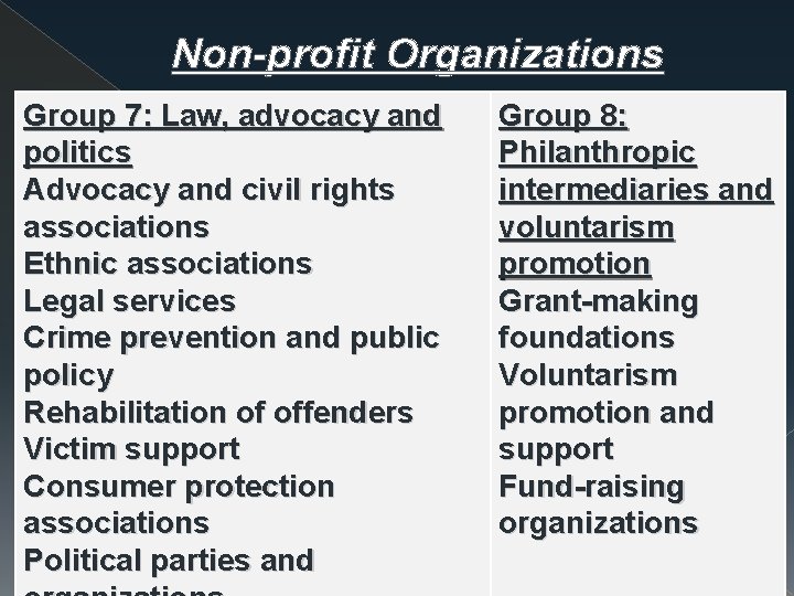 Non-profit Organizations Group 7: Law, advocacy and politics Advocacy and civil rights associations Ethnic