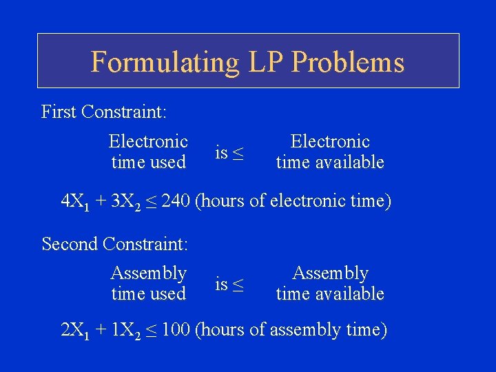 Formulating LP Problems First Constraint: Electronic time used is ≤ Electronic time available 4 Formulating LP Problems First Constraint: Electronic time used is ≤ Electronic time available 4