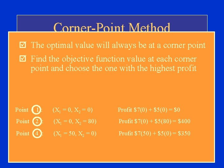 Corner-Point Method þ The optimal value will always be at a corner point þ Corner-Point Method þ The optimal value will always be at a corner point þ
