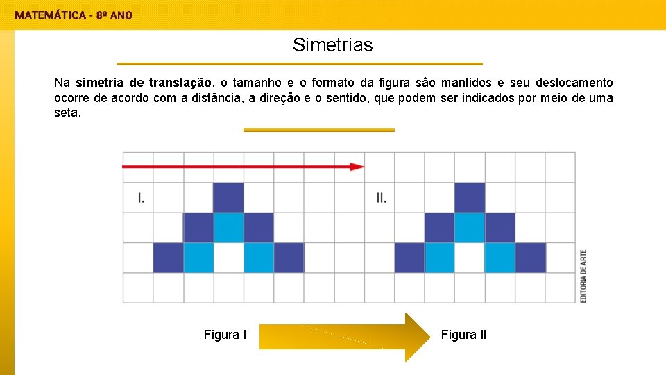 Simetrias Na simetria de translação, o tamanho e o formato da figura são mantidos