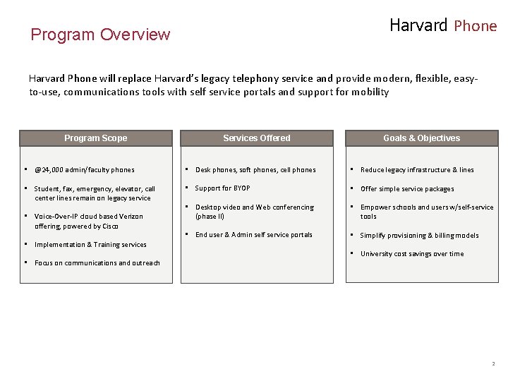 Harvard Phone Program Overview Harvard Phone will replace Harvard’s legacy telephony service and provide