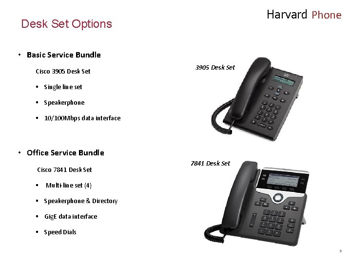 Harvard Phone Desk Set Options • Basic Service Bundle Cisco 3905 Desk Set §