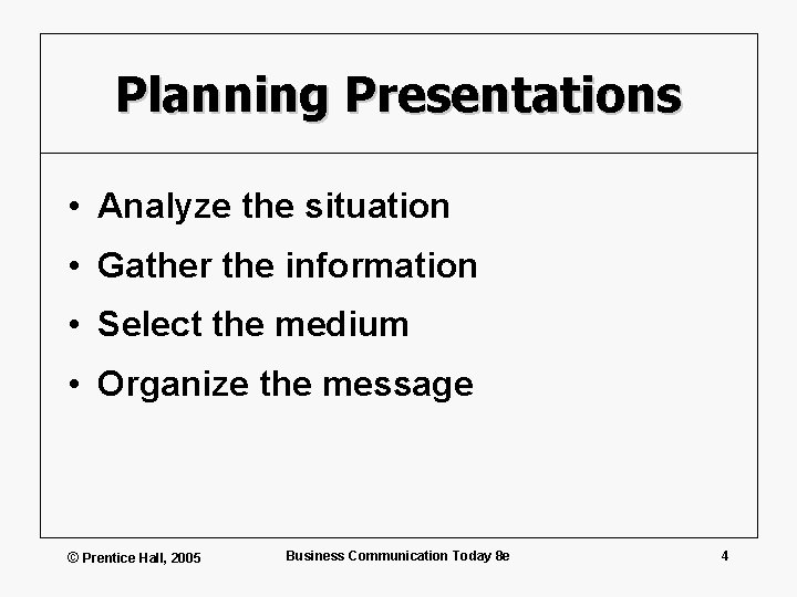 Planning Presentations • Analyze the situation • Gather the information • Select the medium