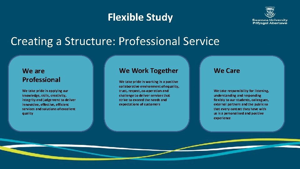 Flexible Study Creating a Structure: Professional Service We are Professional We take pride in