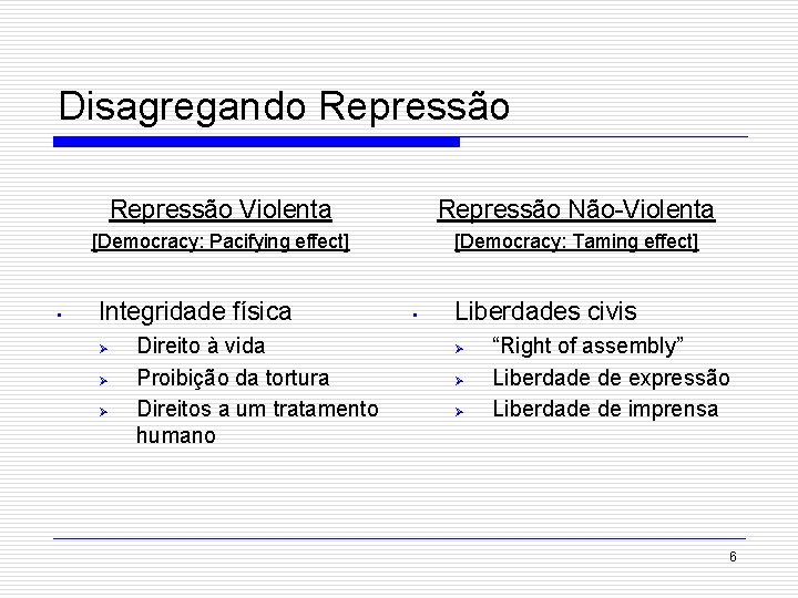 Disagregando Repressão • Repressão Violenta Repressão Não-Violenta [Democracy: Pacifying effect] [Democracy: Taming effect] Integridade