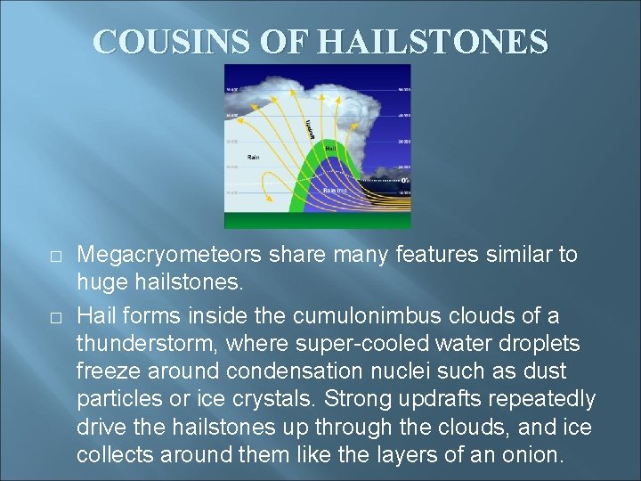 COUSINS OF HAILSTONES � � Megacryometeors share many features similar to huge hailstones. Hail