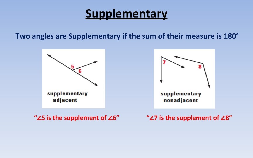 Supplementary Two angles are Supplementary if the sum of their measure is 180° “∠