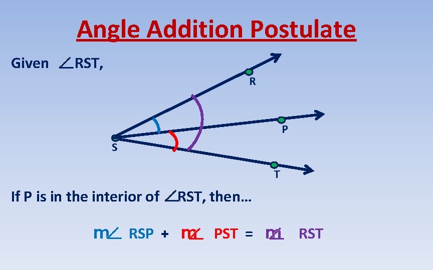 Angle Addition Postulate Given RST, R P S T If P is in the