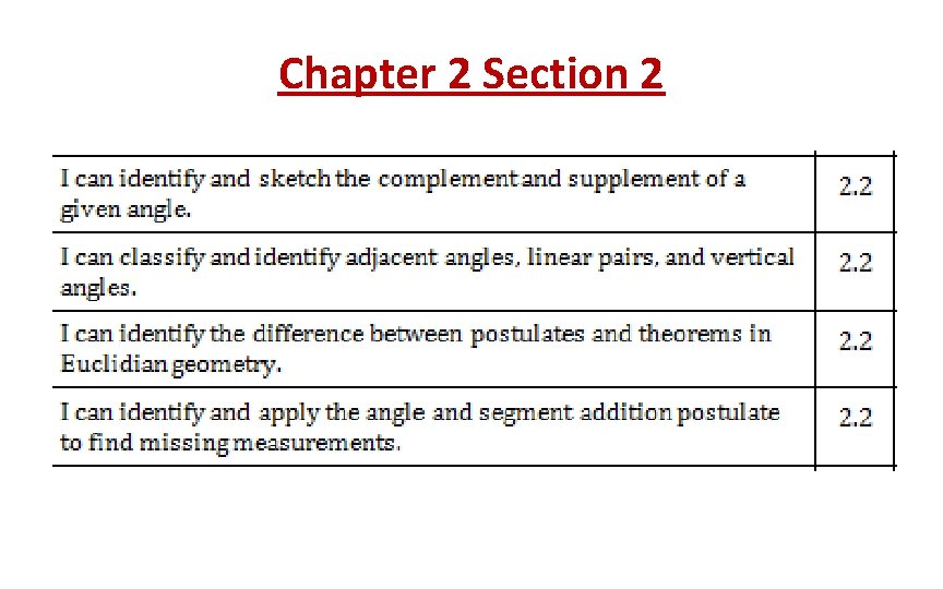Chapter 2 Section 2 