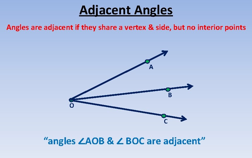Adjacent Angles are adjacent if they share a vertex & side, but no interior