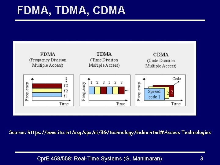 FDMA, TDMA, CDMA Source: https: //www. itu. int/osg/spu/ni/3 G/technology/index. html#Access Technologies Cpr. E 458/558: