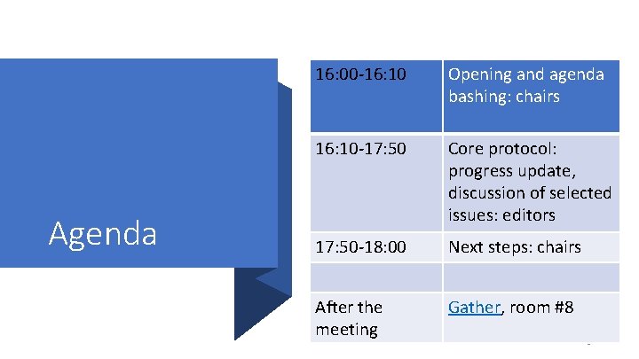 Agenda 16: 00 -16: 10 Opening and agenda bashing: chairs 16: 10 -17: 50