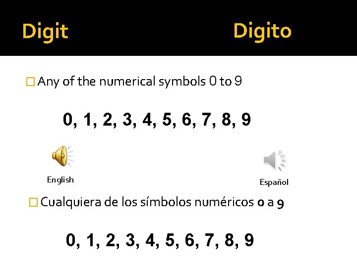 Digito � Any of the numerical symbols 0 to 9 0, 1, 2, 3,