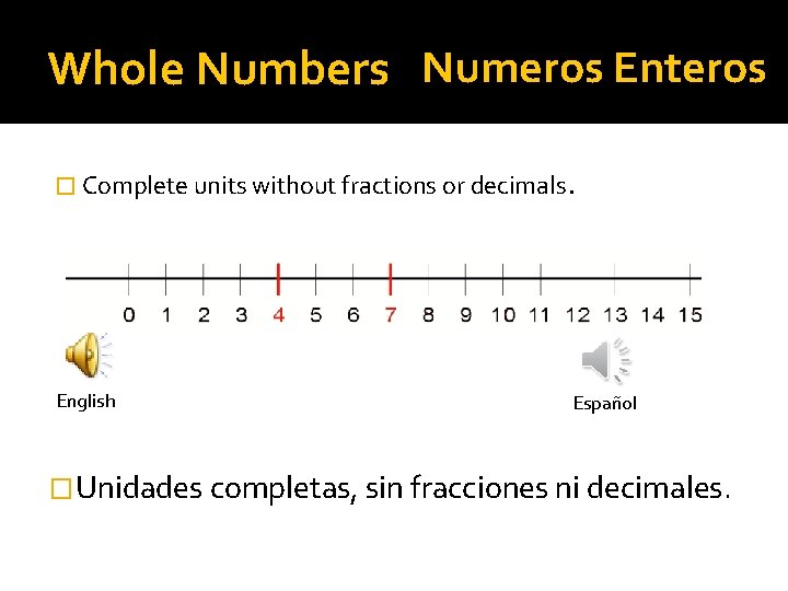 Whole Numbers Numeros Enteros � Complete units without fractions or decimals . English Español