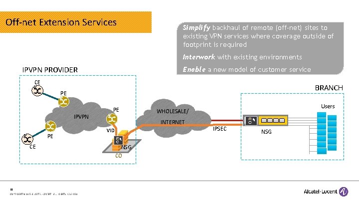 Retail store or central warehouse Off-net Extension Services Simplify backhaul of remote (off-net) sites