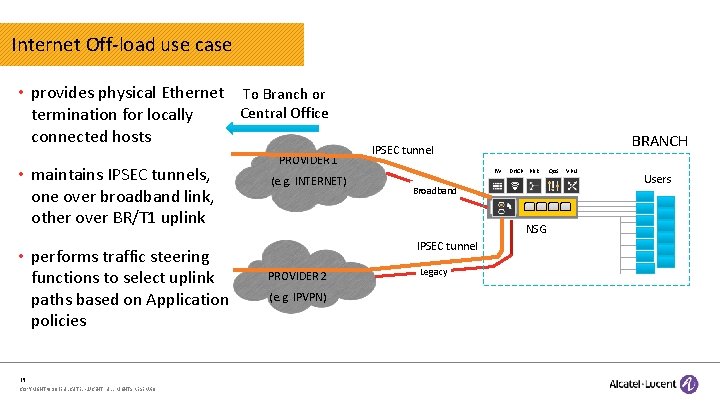 Retail store or central warehouse Internet Off-load use case • provides physical Ethernet To