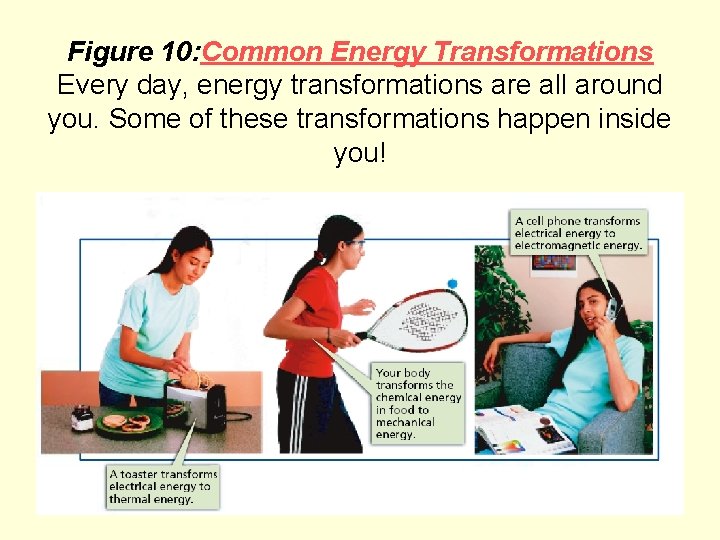 Figure 10: Common Energy Transformations Every day, energy transformations are all around you. Some
