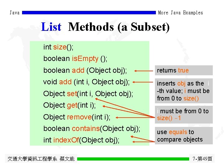 Java More Java Examples List Methods (a Subset) int size(); boolean is. Empty ();