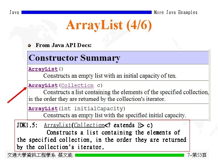 Java More Java Examples Array. List (4/6) From Java API Docs: JDK 1. 5: