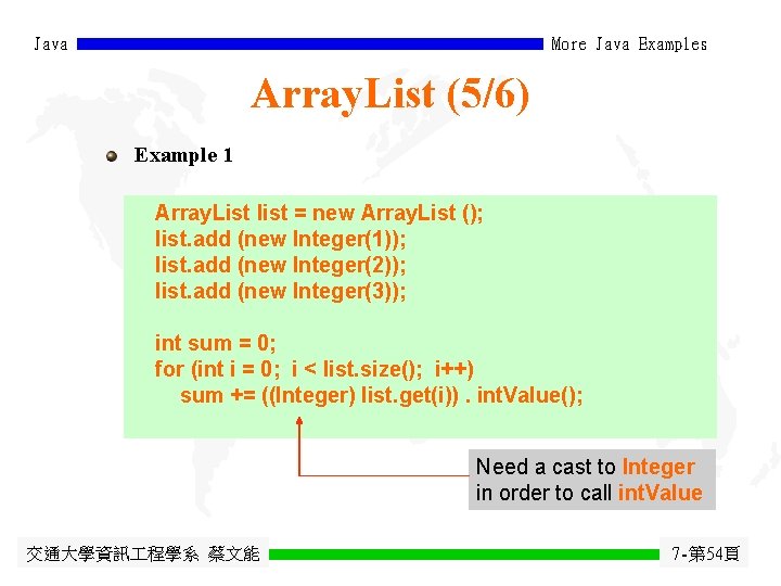 Java More Java Examples Array. List (5/6) Example 1 Array. List list = new