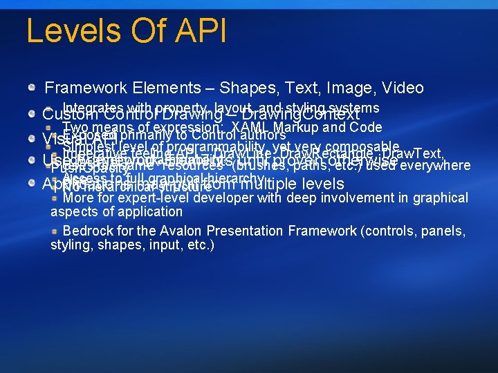 Levels Of API Framework Elements – Shapes, Text, Image, Video Integrates with property, layout,