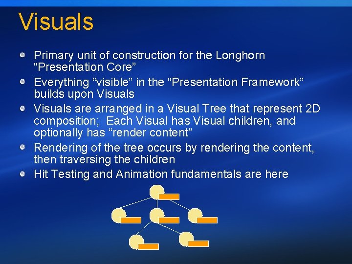 Visuals Primary unit of construction for the Longhorn “Presentation Core” Everything “visible” in the