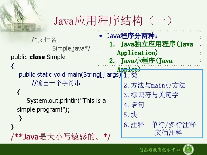 Java应用程序结构（一） • Java程序分两种： /*文件名 1. Java独立应用程序(Java Simple. java*/ Application) public class Simple 2. Java小程序(Java