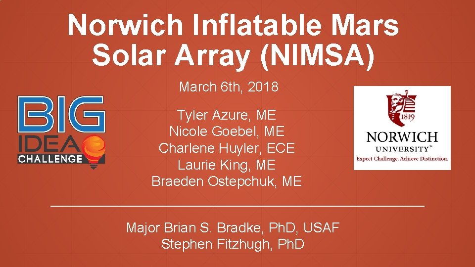 Norwich Inflatable Mars Solar Array (NIMSA) March 6 th, 2018 Tyler Azure, ME Nicole