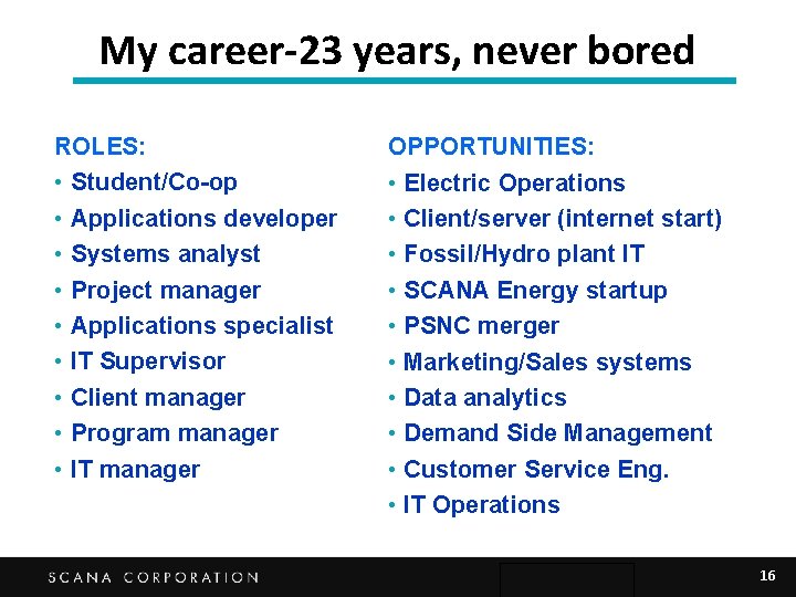 My career-23 years, never bored ROLES: • Student/Co-op • Applications developer • Systems analyst