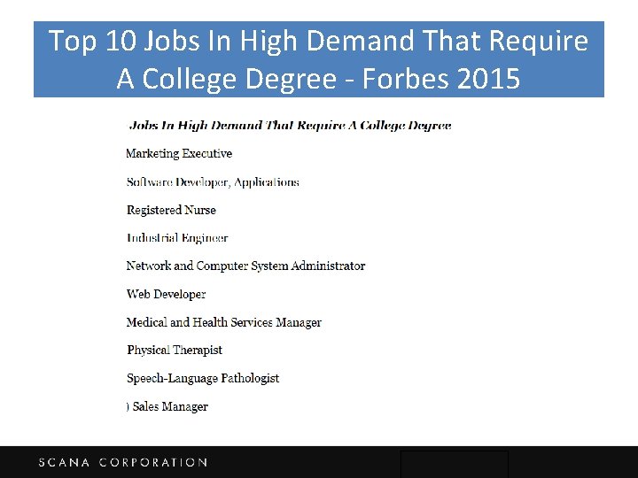 Top 10 Jobs In High Demand That Require A College Degree - Forbes 2015