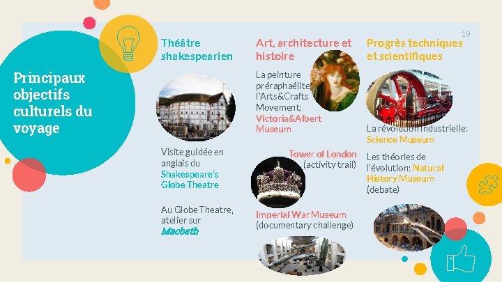 Théâtre shakespearien Principaux objectifs culturels du voyage Art, architecture et histoire La peinture préraphaélite,