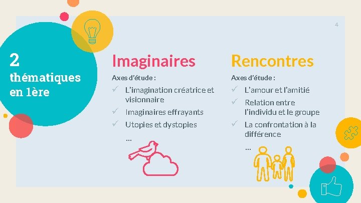 4 2 thématiques en 1ère Imaginaires Rencontres Axes d’étude : ü L’imagination créatrice et