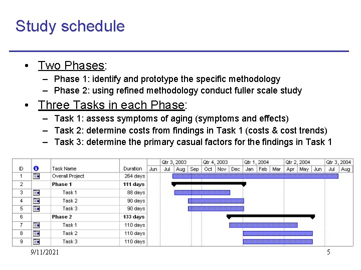 Study schedule • Two Phases: – Phase 1: identify and prototype the specific methodology