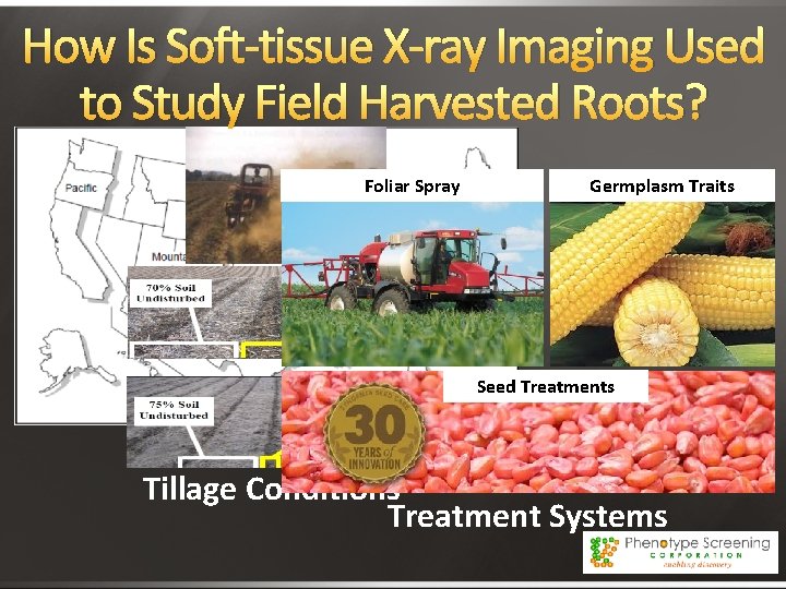 How Is Soft-tissue X-ray Imaging Used to Study Field Harvested Roots? Foliar Spray Germplasm