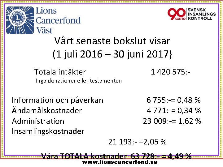 Vårt senaste bokslut visar (1 juli 2016 – 30 juni 2017) Totala intäkter Inga
