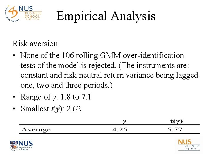 Empirical Analysis Risk aversion • None of the 106 rolling GMM over-identification tests of