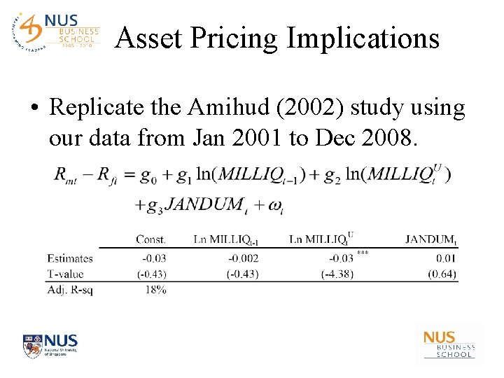 Asset Pricing Implications • Replicate the Amihud (2002) study using our data from Jan