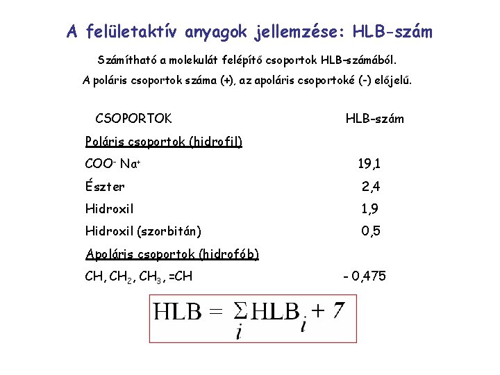 A felületaktív anyagok jellemzése: HLB-szám Számítható a molekulát felépítő csoportok HLB-számából. A poláris csoportok