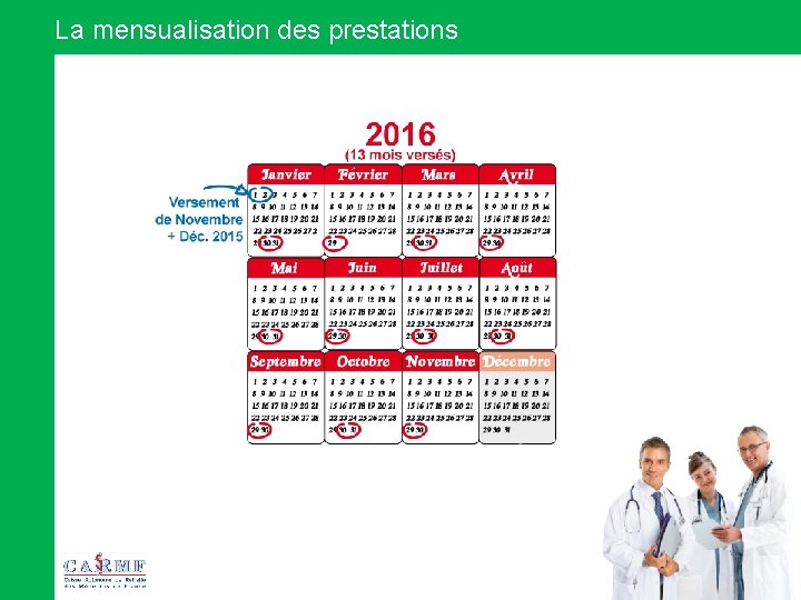 La mensualisation des prestations 