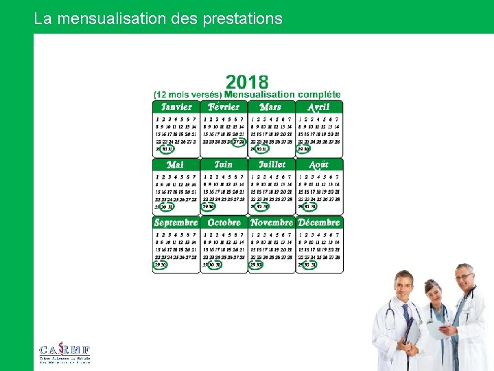 La mensualisation des prestations 