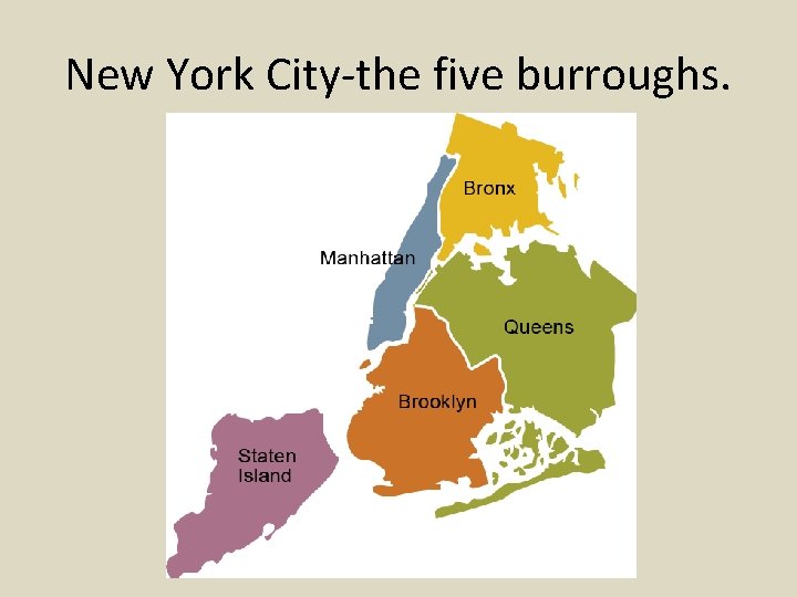 New York City-the five burroughs. 