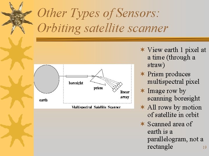 Other Types of Sensors: Orbiting satellite scanner ¬ View earth 1 pixel at a