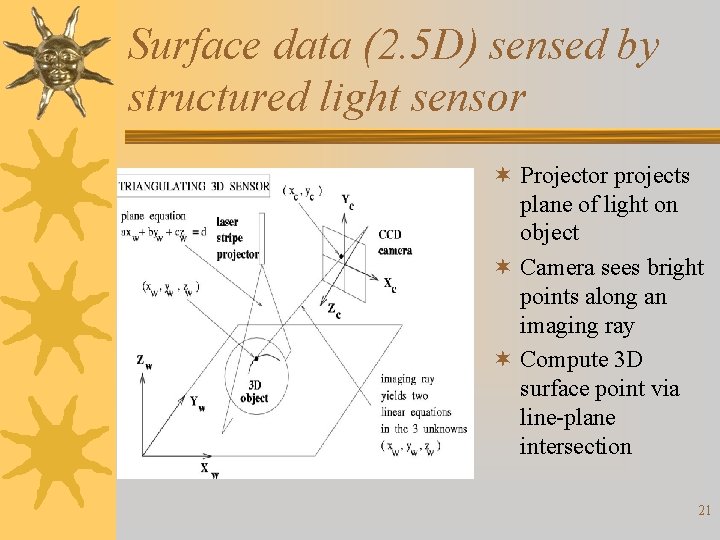 Surface data (2. 5 D) sensed by structured light sensor ¬ Projector projects plane