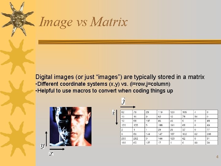 Image vs Matrix Digital images (or just “images”) are typically stored in a matrix