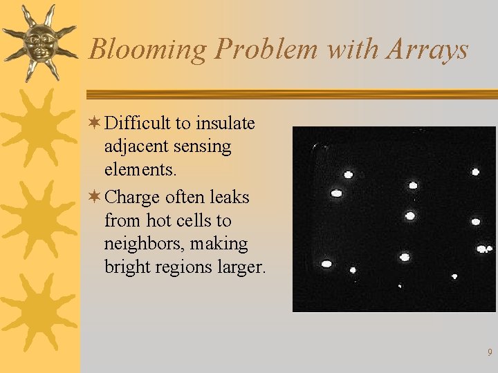 Blooming Problem with Arrays ¬ Difficult to insulate adjacent sensing elements. ¬ Charge often