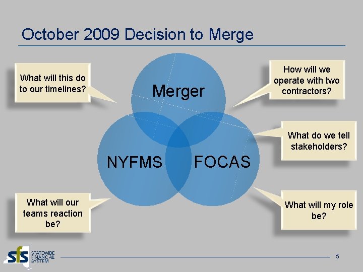 Project Merger Presentation to the New York State Project Managers