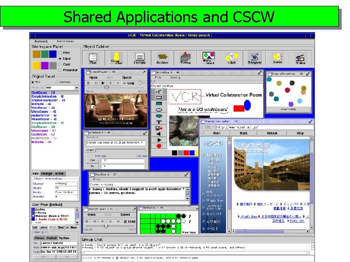Shared Applications and CSCW 